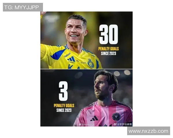 21世纪足球最强球星评选 谁能在梅西和C罗之后称霸足坛 21世纪足球最强球星评选 谁能在梅西和C罗之后称霸足坛