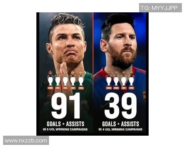 当代足坛璀璨星辰:聚焦梅西、C罗、哈兰德与姆巴佩的辉煌之路 当代足坛璀璨星辰:聚焦梅西、C罗、哈兰德与姆巴佩的辉煌之路