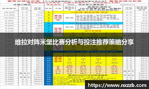维拉对阵米堡比赛分析与投注推荐策略分享
